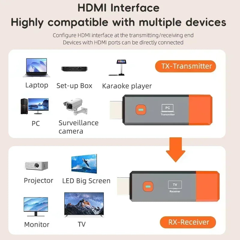 Full HD 1080P resolution
